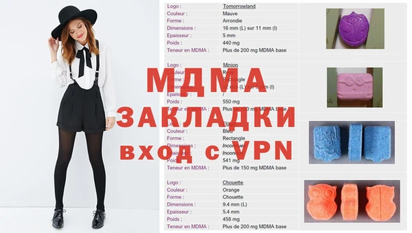 круглые Осинники